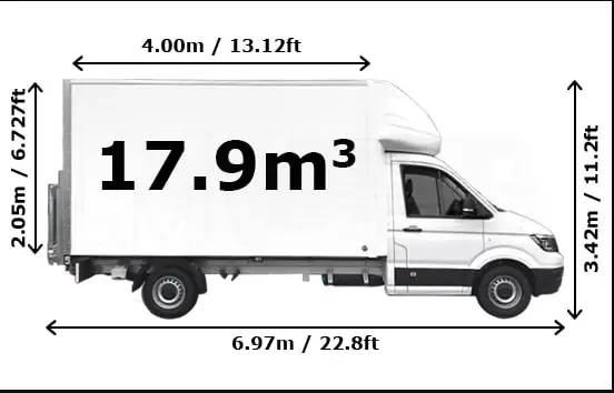 Dimesnions of a luton van used for a man and van service